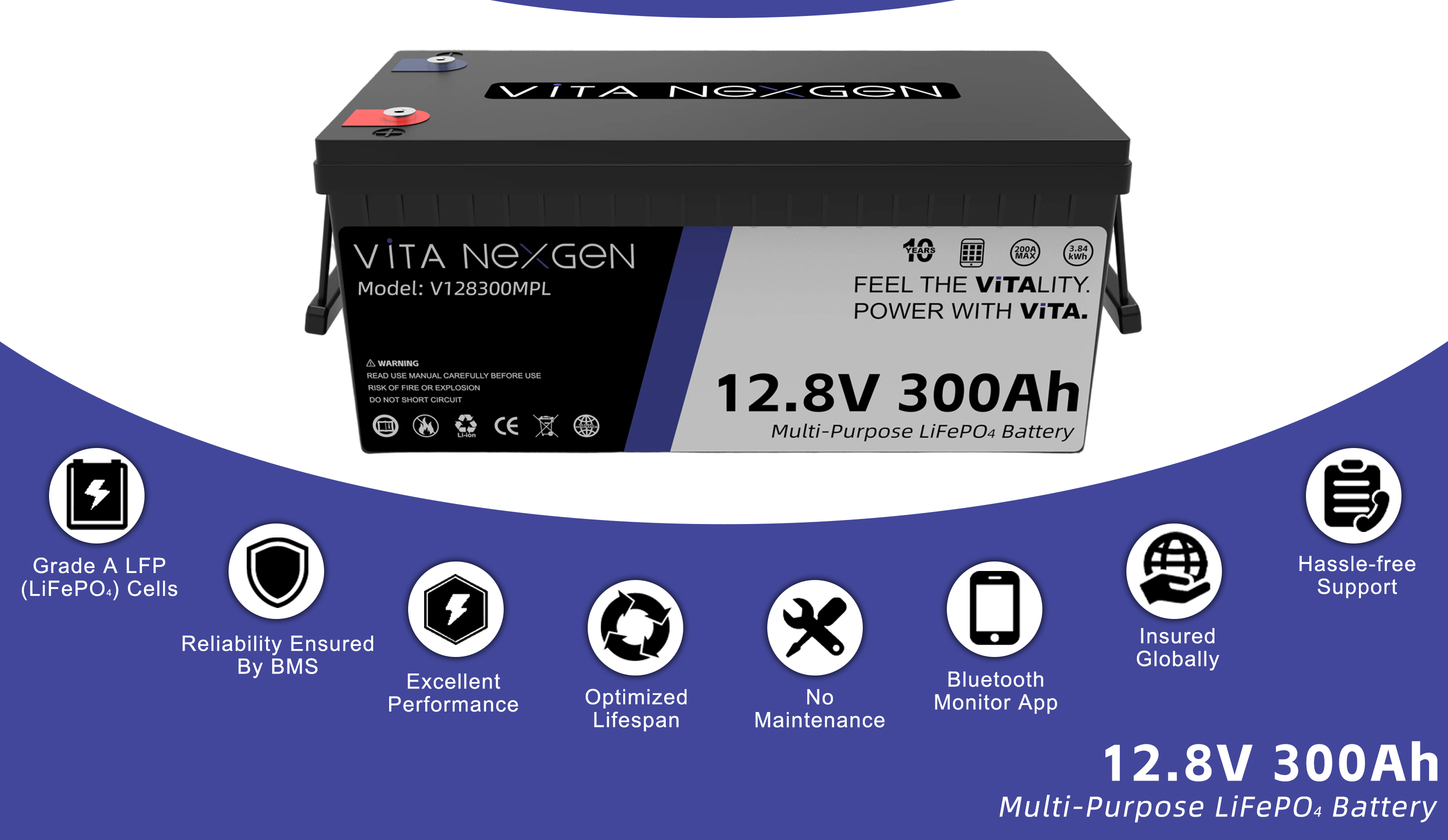 Vita NexGen 12v lithium battery with specifications and features on a blue and white background
